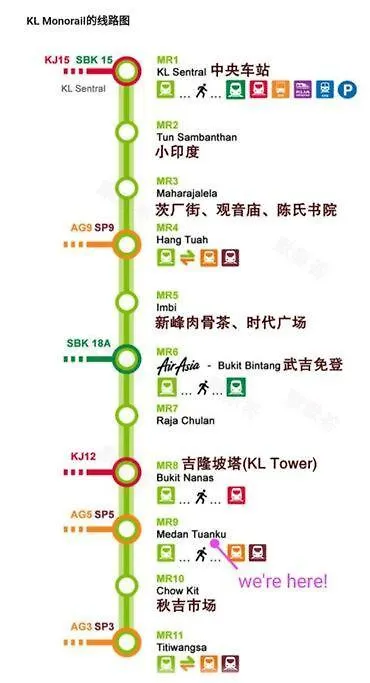 Col 23A8B Modern Klcc View Studio 吉隆坡 0*,